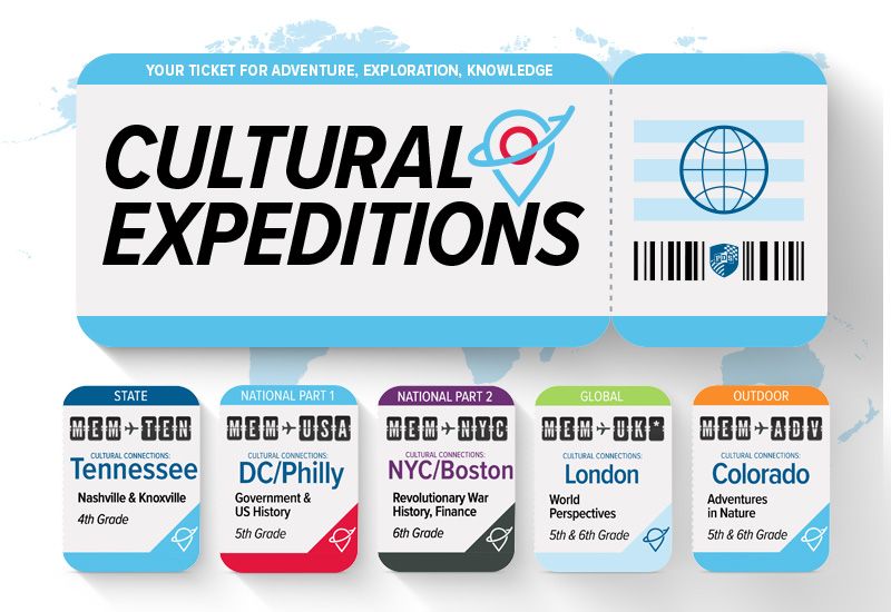 Cultural Expeditions - Upcoming Parent Meetings for Next Year's 5th and 6th Grades