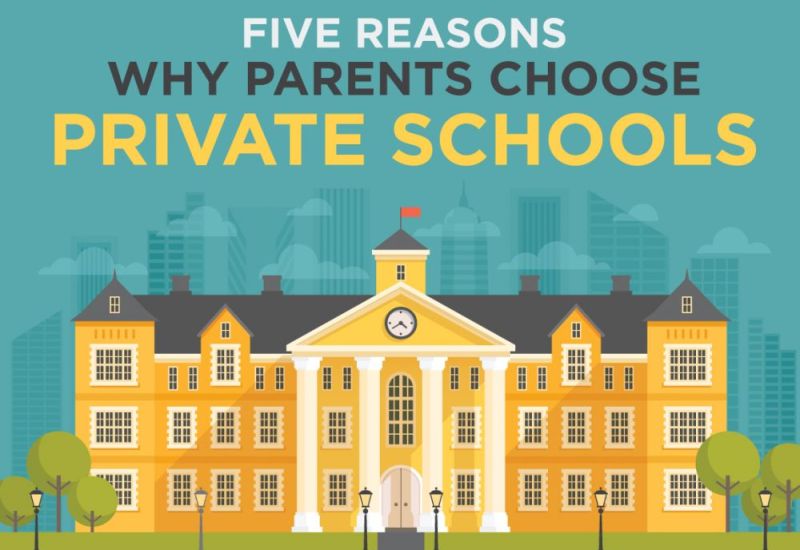 Five Reasons Why Parents Choose Private Schools (Infographic)