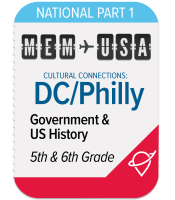 Cultural Connections Trip: DC / Philadelphia - 6th Grade